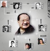 伟德victory
磨粒流说：一个时代的结束从此再无江湖