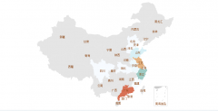 伟德app下载苹果
行业2018上半年行业报告