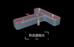 热流道抛光去毛刺视频案例