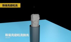 模具芯棒可以使用伟德victory
伟德app下载苹果
抛光