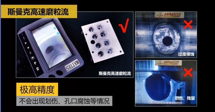 新工艺来了——阀体阀块<a href='//www.hk-konki.com' target='_blank'><u>交叉孔去毛刺</u></a>！