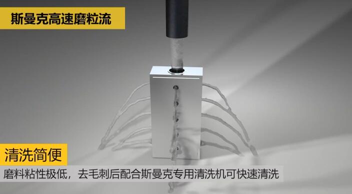 新工艺来了——阀体阀块<a href='//www.hk-konki.com' target='_blank'><u>交叉孔去毛刺</u></a>！