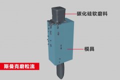大型模具内壁弧面抛光，伟德app下载苹果
20分钟抛光好